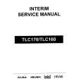 ALBA TLC160 Service Manual